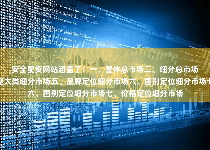 安全配资网站涵盖了：　　一、整体总市场　　二、细分总市场　　三、厂商表现　　四、车型大类细分市场　　五、品牌定位细分市场　　六、国别定位细分市场　　七、价格定位细分市场